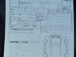 DAIHATSU TAFT G 2021