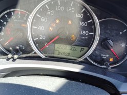 TOYOTA COROLLA FIELDER 1.5X 4WD 2015