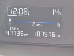 HONDA FREED + 4WD G 2018