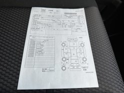 HONDA STEPWGN SPADA HONDA SENSING 7-SEATERS 2015