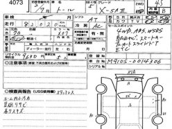 TOYOTA TANK/ROOMY/THOR/JUSTY X SA3 AWD 4WD 2020