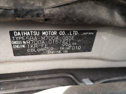 TOYOTA PASSO Moda 2020