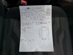 DAIHATSU TAFT G 2020