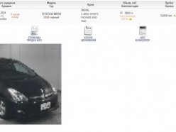 TOYOTA WISH 1.8 X aero Sports package 4WD 2008