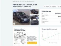 MERCEDES BENZ C-CLASS C200 Avantgarge AMG Sport 2013
