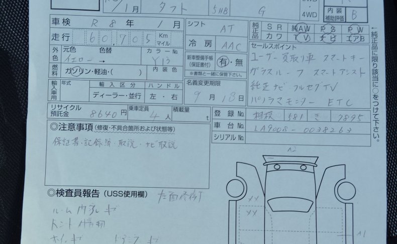 DAIHATSU TAFT G 2021