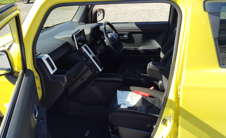 DAIHATSU TAFT G 2021