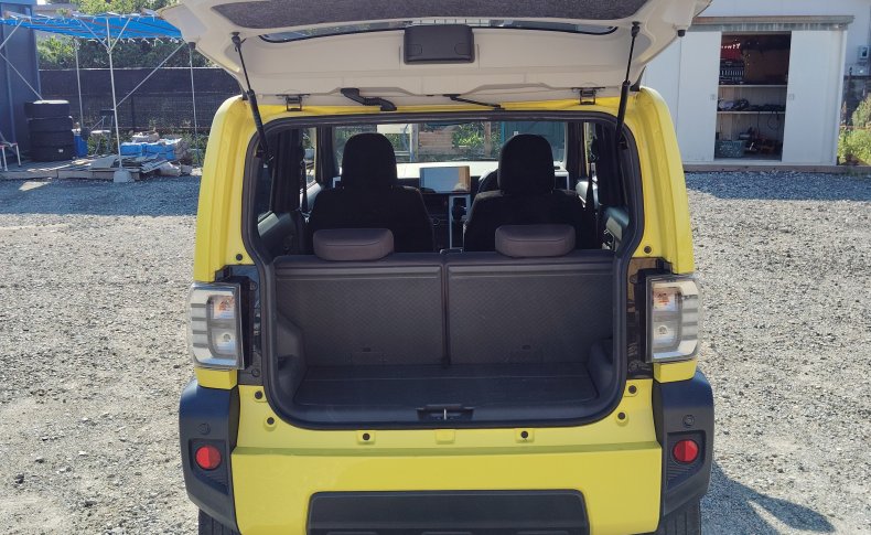 DAIHATSU TAFT G 2021