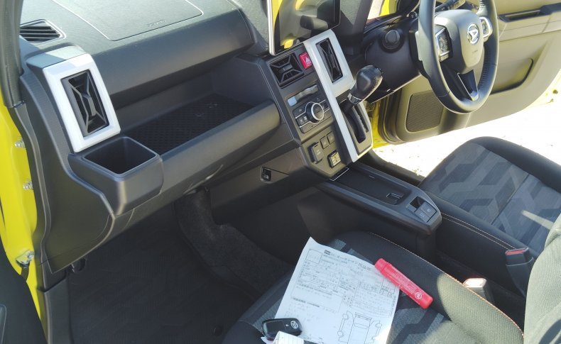 DAIHATSU TAFT G 2021