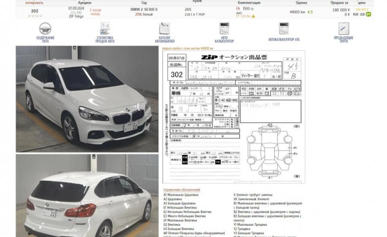 BMW 2-SERIES ACTIVE TOURER 218i M Sport 2015