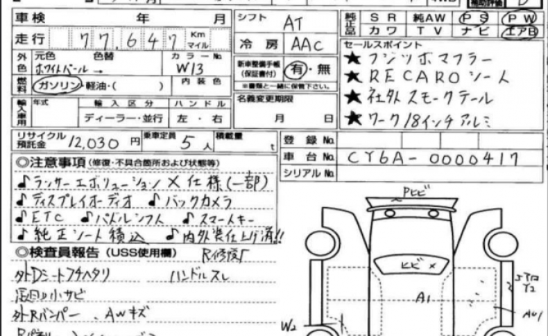 MITSUBISHI GALANT FORTIS SUPER EXCEED 2011