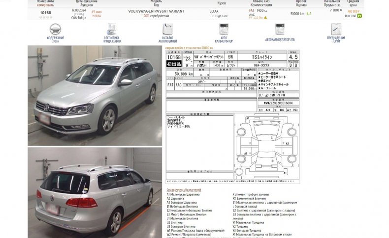 VOLKSWAGEN PASSAT VARIANT HIGH LINE 2011