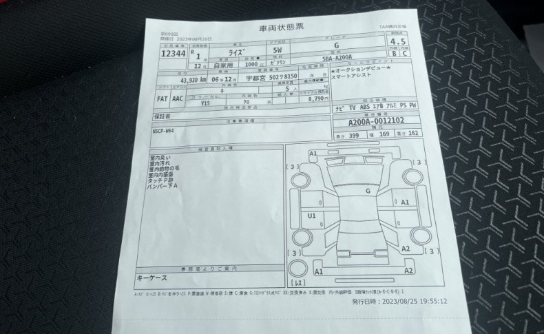 TOYOTA RAIZE G 2019