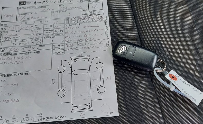 DAIHATSU TAFT G 2020