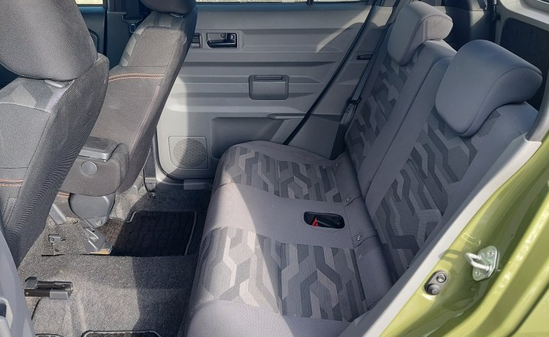 DAIHATSU TAFT G 2020