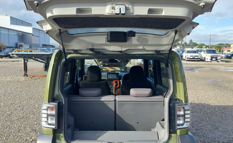 DAIHATSU TAFT G 2020