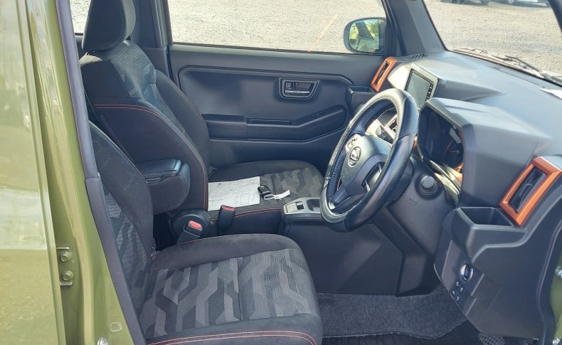 DAIHATSU TAFT G 2020