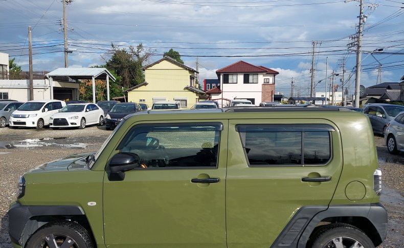 DAIHATSU TAFT G 2020