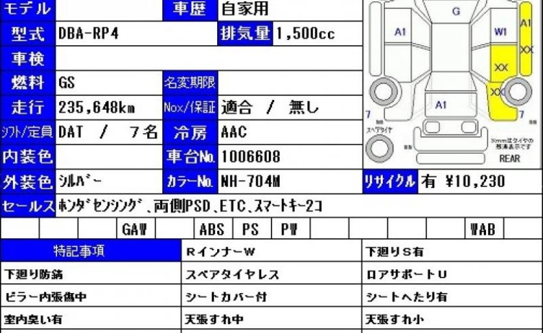 HONDA STEPWGN SPADA 4WD ADVANCE PACKAGE 2016
