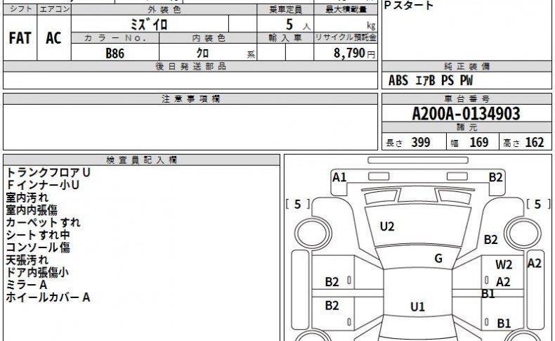 TOYOTA RAIZE X S 2021
