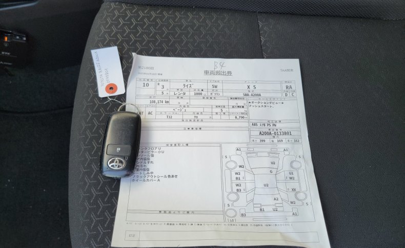 TOYOTA RAIZE X S 2021