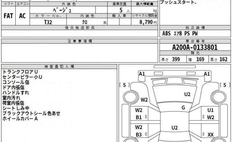 TOYOTA RAIZE X S 2021