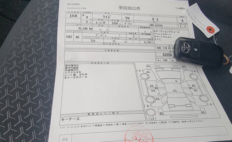 TOYOTA RAIZE X S 2021