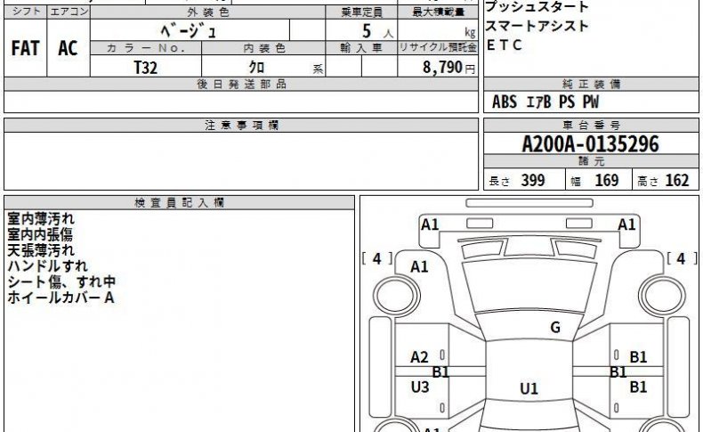 TOYOTA RAIZE X S 2021