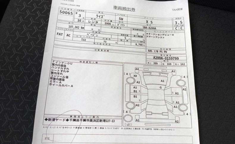 TOYOTA RAIZE X S 2021