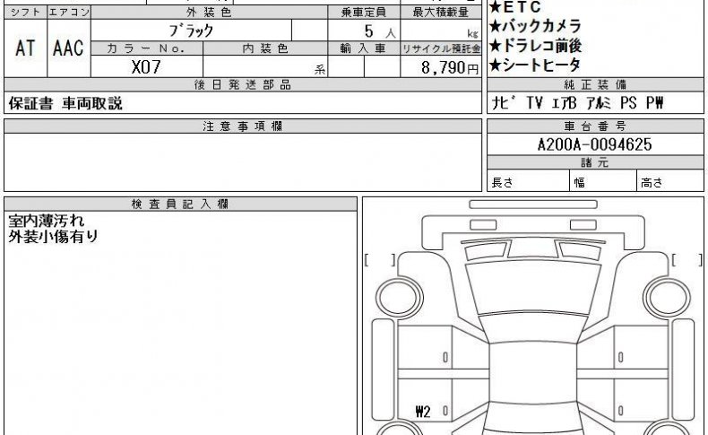 TOYOTA RAIZE Z 2020