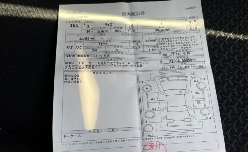 TOYOTA RAIZE Z 2020
