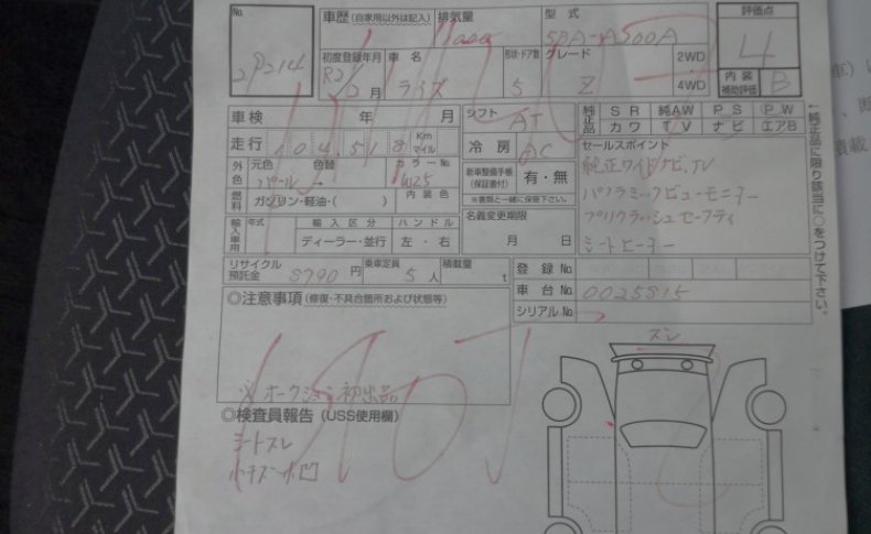 TOYOTA RAIZE Z 2020