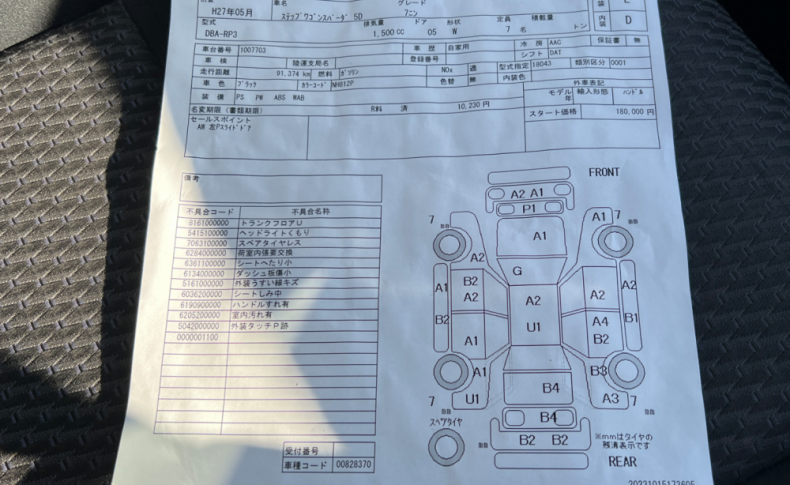 HONDA STEPWGN SPADA 7-SEATERS 2015