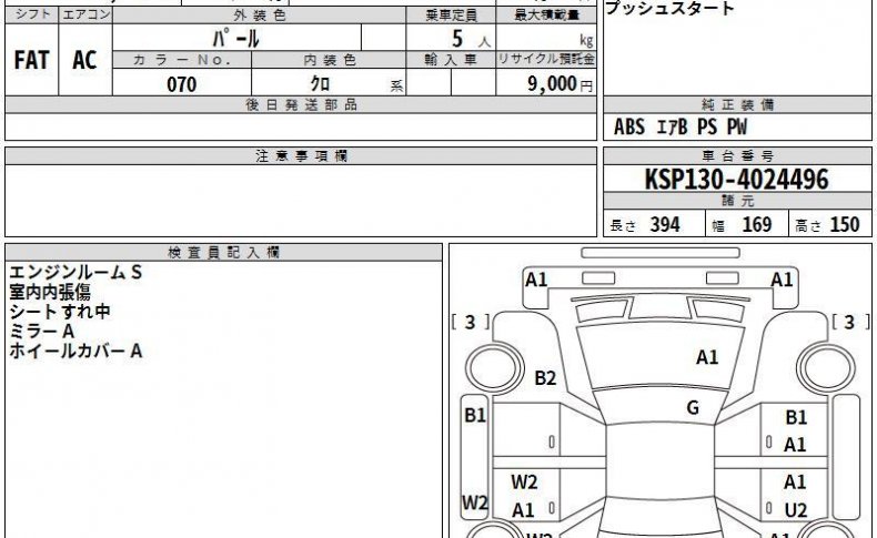 TOYOTA VITZ F Safety - Edition 3 2019