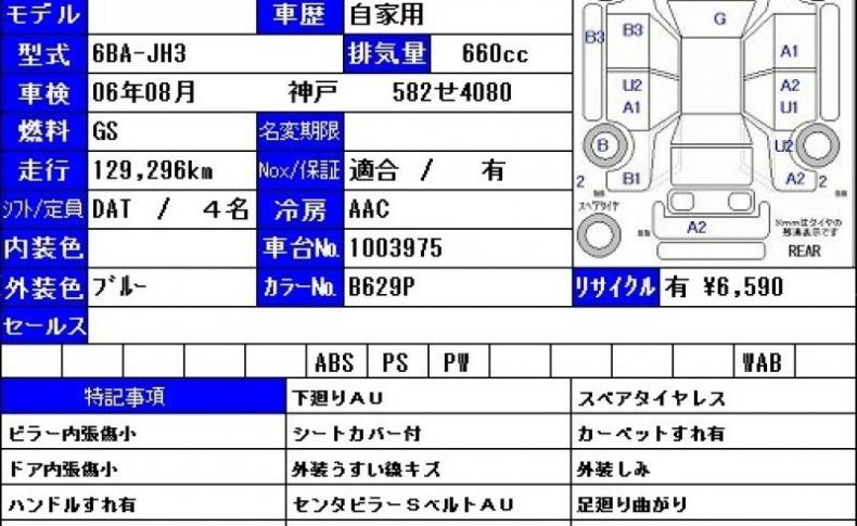 HONDA N-WGN L HONDA SENSING 2019