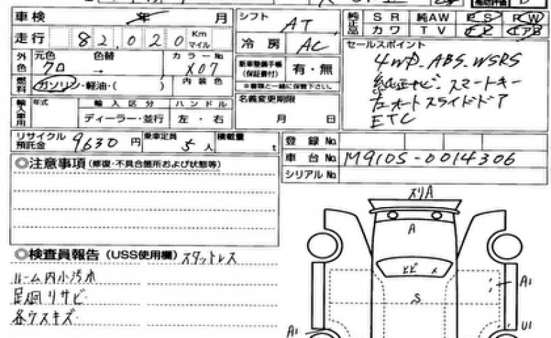 TOYOTA TANK/ROOMY/THOR/JUSTY X SA3 AWD 4WD 2020