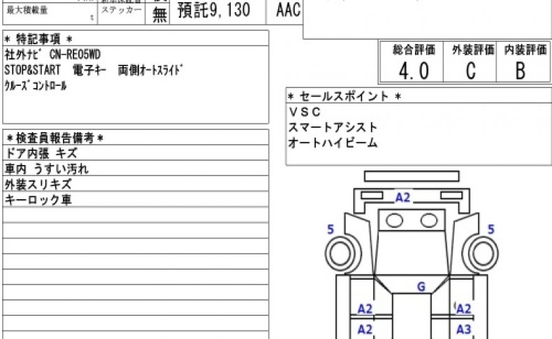 TOYOTA TANK/ROOMY/THOR/JUSTY G 2019