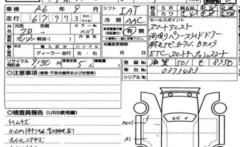 TOYOTA TANK/ROOMY/THOR/JUSTY G 2019