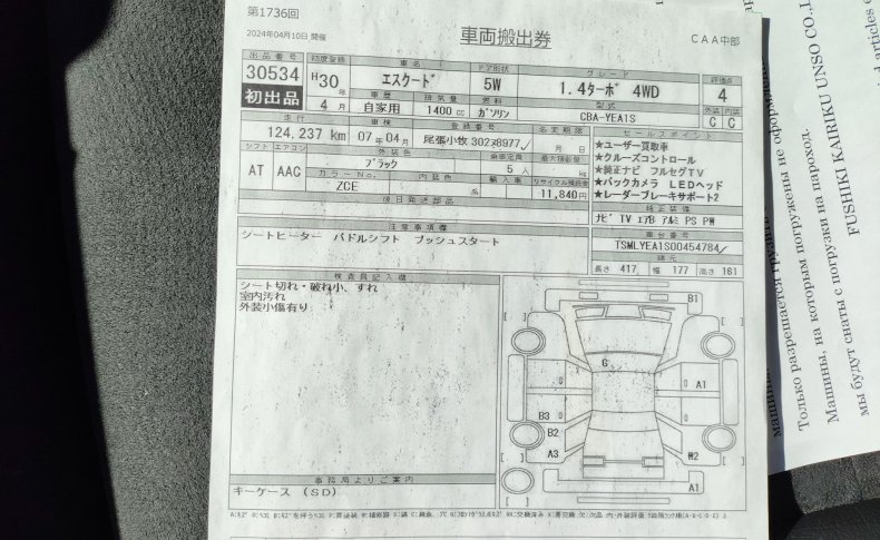 SUZUKI ESCUDO 1.4 Turbo 4WD 2018