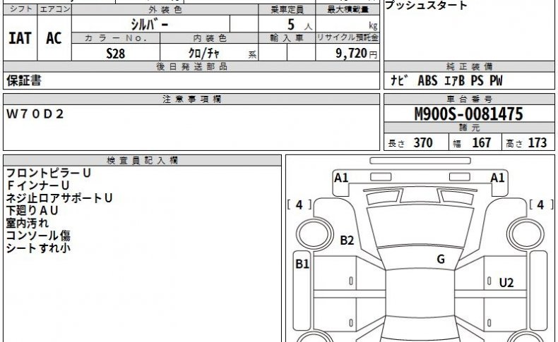 TOYOTA TANK/ROOMY/THOR/JUSTY X 2021