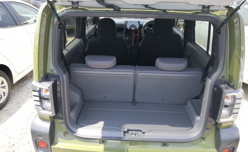 DAIHATSU TAFT G 2020