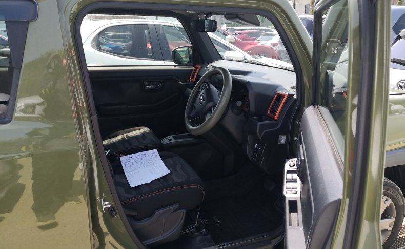 DAIHATSU TAFT G 2020