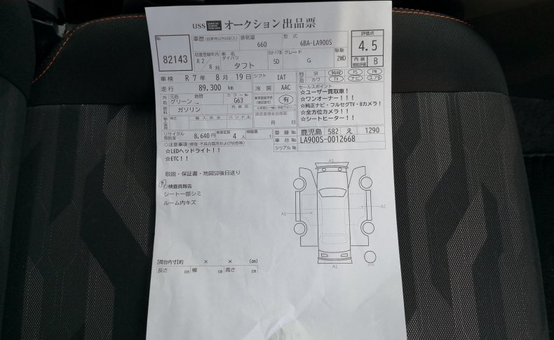 DAIHATSU TAFT G 2020