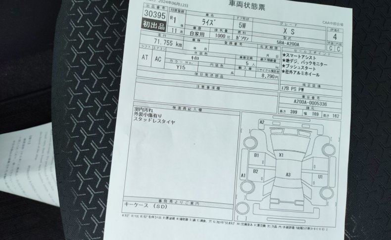 TOYOTA RAIZE X S 2019/11