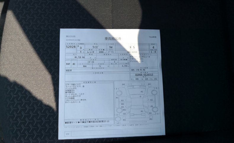 TOYOTA RAIZE X S 2021