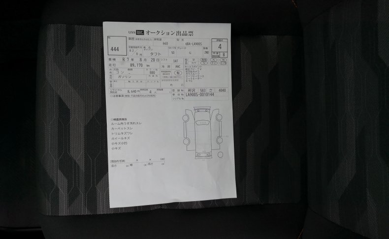 DAIHATSU TAFT G 2020