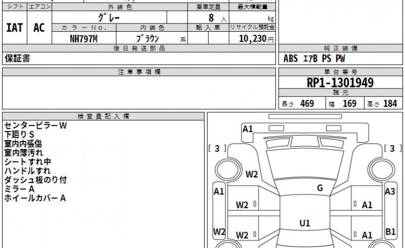 HONDA STEPWGN G Honda Sensing 2021