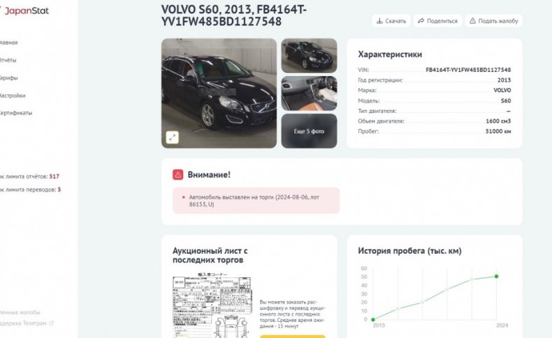 VOLVO V60 T4 Scandinavian Limited 2013