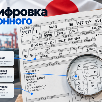 Расшифровка аукционного листа японского автомобиля
